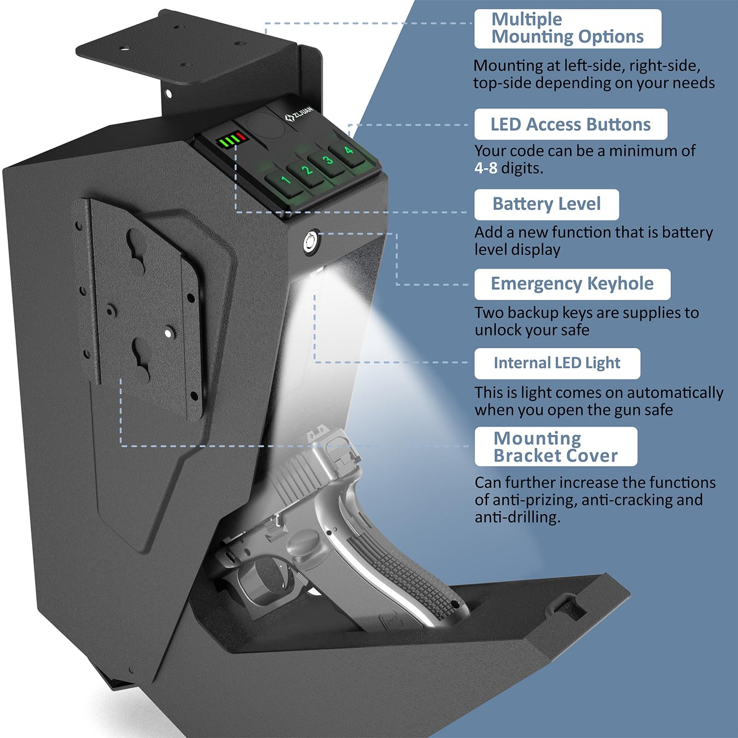 Z ZLJUAN Mounted Gun Safe for Pistols,Quick-Access Handgun Safe for Nightstand Bedside Desk Bed Gun Safes,Pistol Safe with Keypad Lock,Key (Drop Down Safe(Keypad))