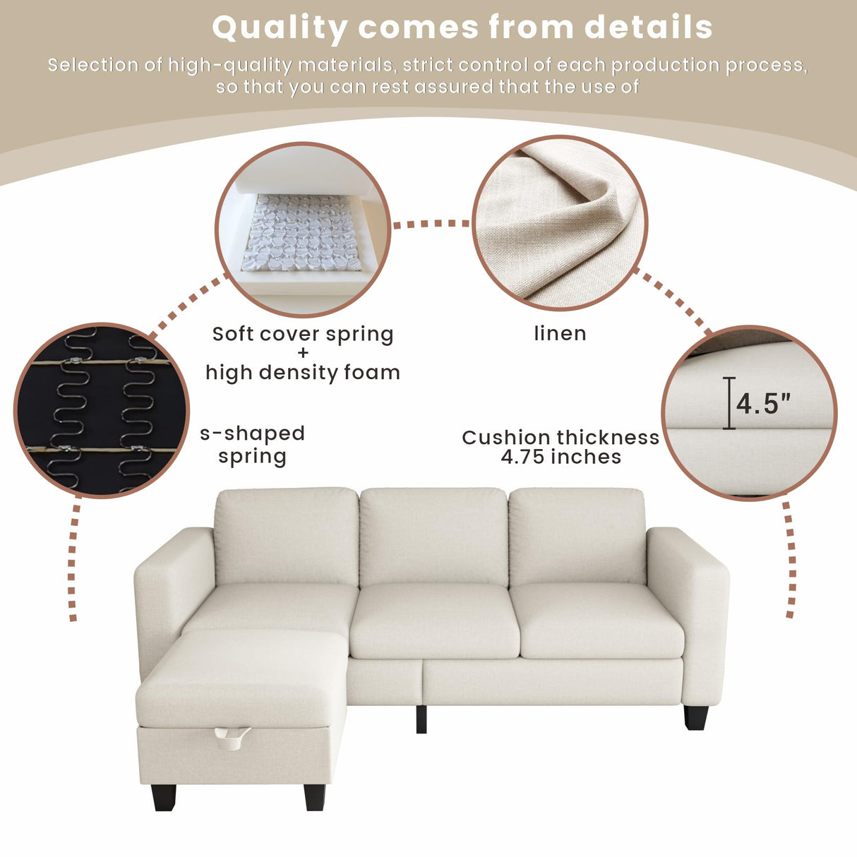 Couches for Living Room - Sectional Sofa L Shaped Cloud Couch-Small Modular 3 Seat-Comfy Linen with Storage Deep Seat Sofa,Washable Covers-Suitable for Living Room-Apartment-Office-Bedroom-Beige Clotius