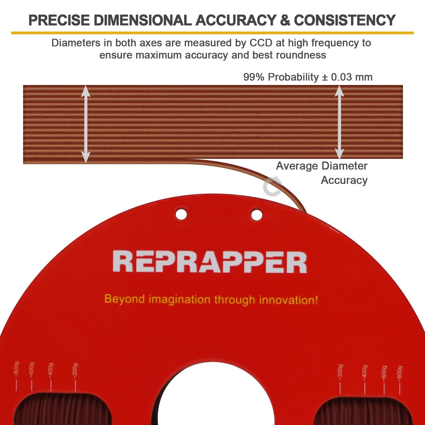 Reprapper Wood PLA, Wood Dual Color PLA Filament 1.75mm, 3D Printer Filament with Real Wood Fiber, Dark Mahogany/Walnut, 1000g