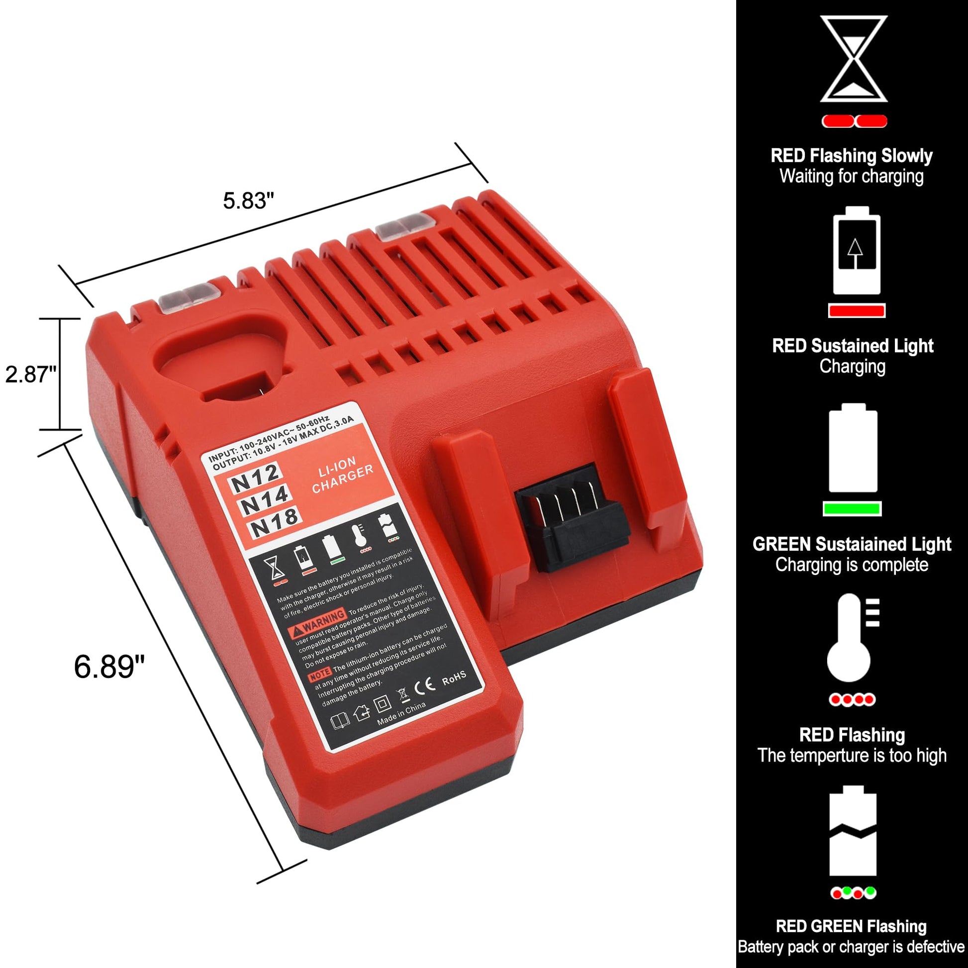 WORTHMAH 2 Pack 5.0Ah 18V Replacement Batteries and Charger Replacement for Milwaukee M18 Lithium Ion Battery Compatible with Milwaukee 48-11-1815 48-11-1820 48-11-1828 Cordless Power Tools - WoodArtSupply