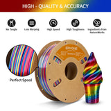 ERYONE Silk Twist Rainbow 3D Printer PLA Filament 1.75 +/-0.03mm, Shiny Multicolor Filament PLA 1KG(2.2LBS), Psychedelic (Red Yellow Blue) ERYONE