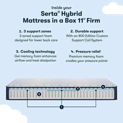 Serta Sleeptrue Firm 11" King Hybrid Mattress in a Box, Cooling, Breathable, and Pressure Relieving - 100 Night Trial, CertiPUR-US Certified and 10 Year Limited Warranty