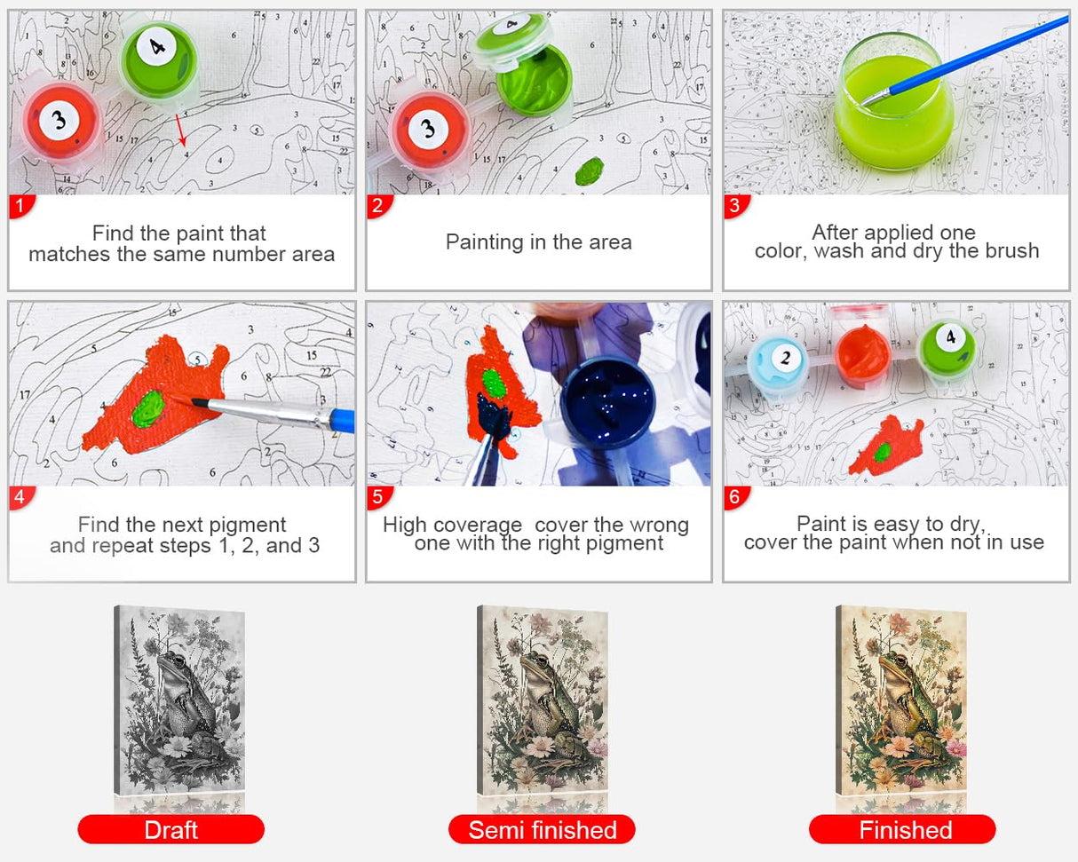 TUMOVO Adult Paint by Number Kits On Canvas, Frog Flower Painting by Numbers, DIY Painting Kit, 16 x20 Inch TUMOVO