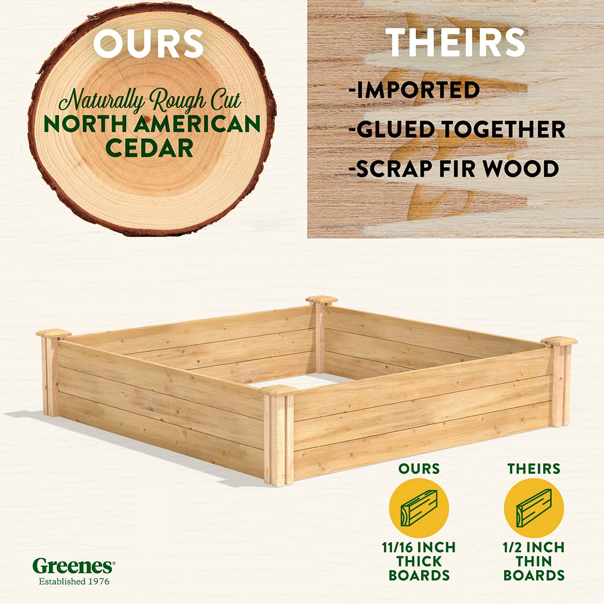 Greenes Fence Original Cedar Raised Garden Bed, 4' x 4' x 10.5" - Made in USA with North American Cedar Greenes Fence