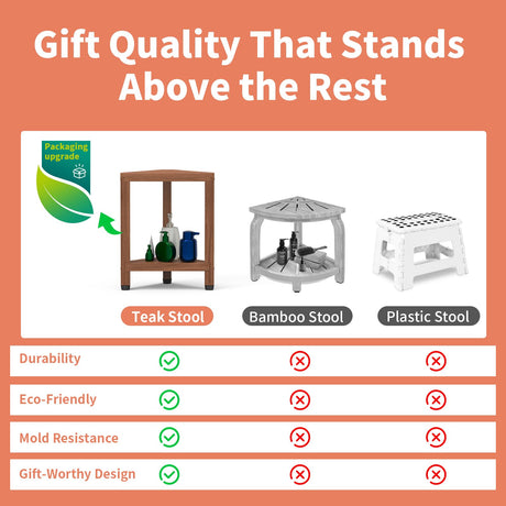 Corner Shower Stool for Shaving Legs, Teak Corner Shower Bench Stools for Inside Shower,Bathroom Shower Bench Seat Shower Foot Rest with Storage Shelf for Small Shower Spaces Samplife