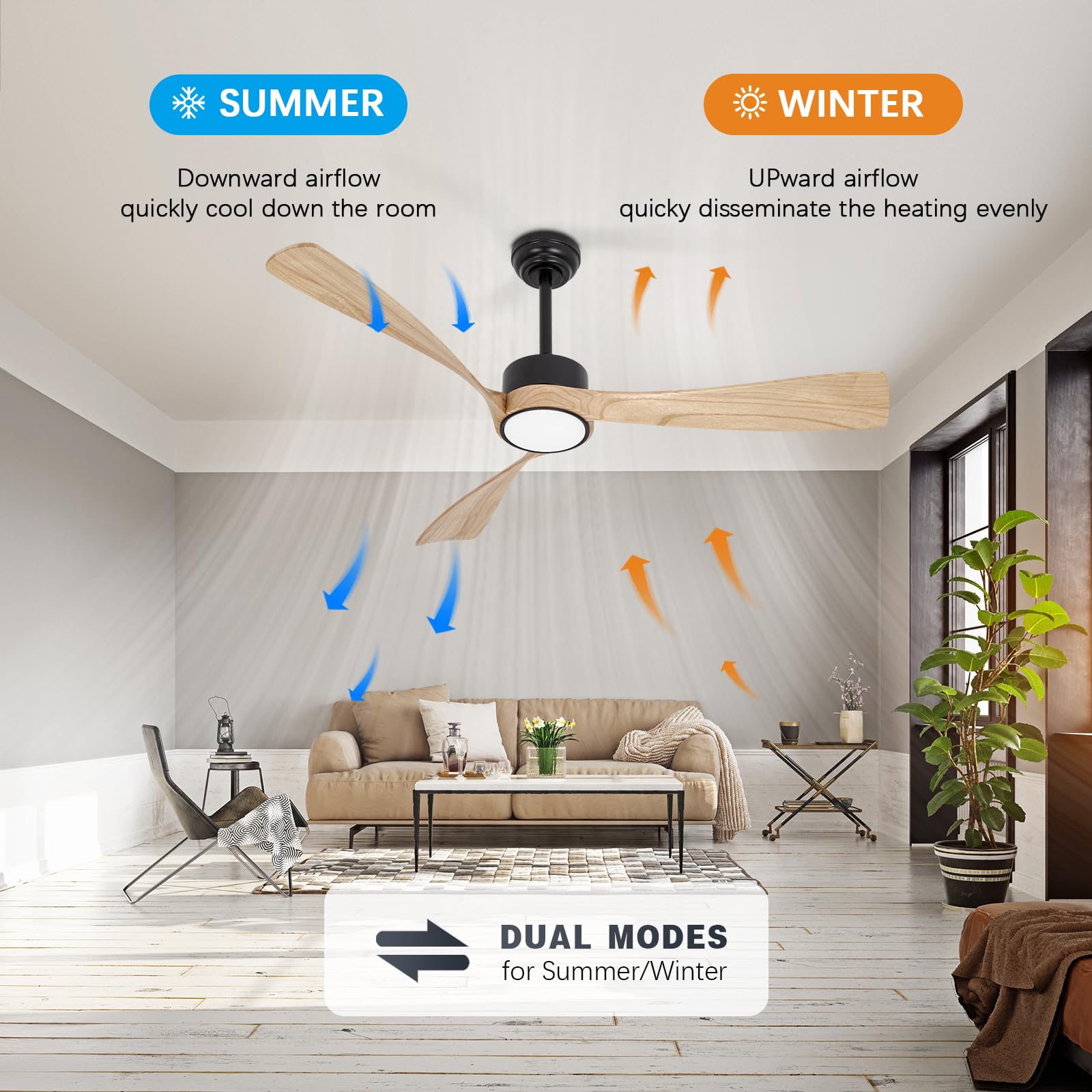 raccroc Wood 52in Flush Mount Ceiling Fans with Lights and Remote,22W LED Light,3 dark brown Wood Blades,6 Speeds,Reversible Quiet DC Motor - WoodArtSupply