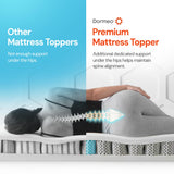Dormeo Premium King Cooling Mattress Topper - 3-Zone OctaspringⓇ Technology for Optimal Back Support, Anti-Slip Bottom Dormeo