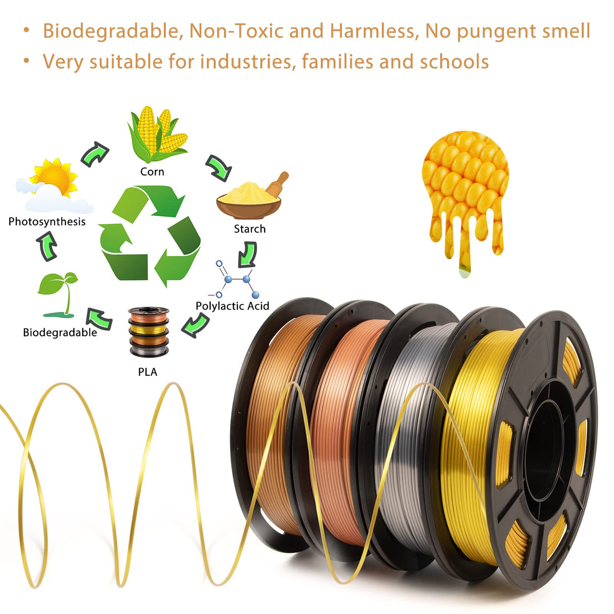 iSANGHU 4Packs Gradient Silk PLA 3D Printer Filament Bundle, Color Changing PLA Filament 1.75mm Bundle, 3D Printing Filament with Good Layer Adhesion for Most 3D Printers 250g/0.55lb*4 Sets iSANGHU