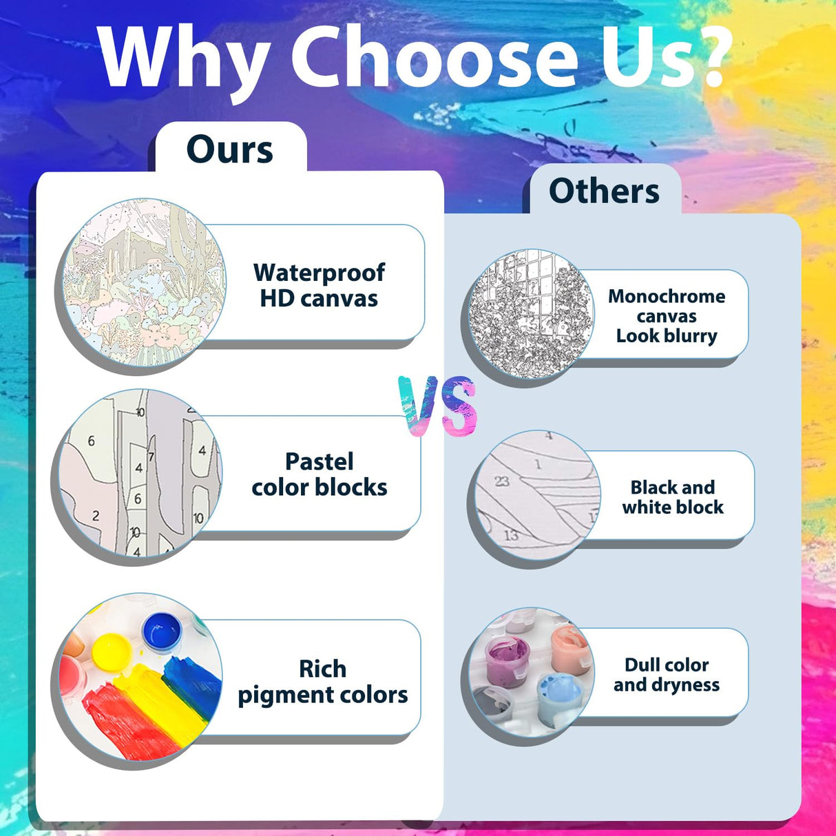 xcemhil Paint by Numbers Kit for Adults Landscape, Cabin Paint by Numbers for Adults, New Zealand House Paint by Number for Gifts and Home Wall Decor 16x20 Inch xcemhil