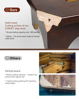 ECROCY Step Stools for Adults Pre-Assembled, Sturdy Foot Stool Lightweight, Portable Wood Step Stool Attractive, Solid Wooden Step Stool with Smooth Finish, Bed Steps for High Beds for Adults ECROCY