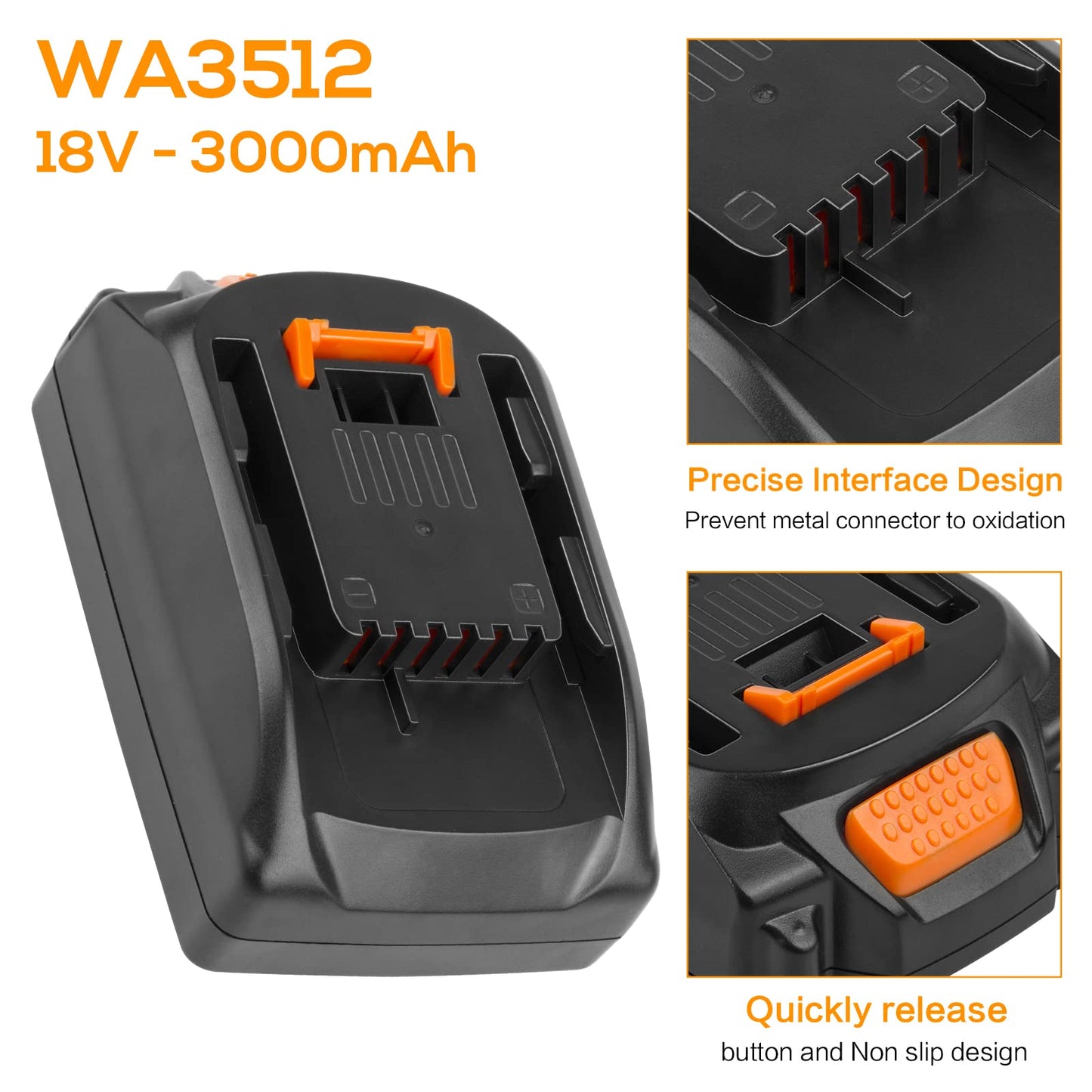 Futurebatt [2Pack] 20V 3000mAh High-Output Battery for Worx 20V Battery PowerShare Battery Model WA3520 WA3525 WA3575 WG151s WG155s WG251s WG255s WG540s WG545s WG890 WG891 - WoodArtSupply