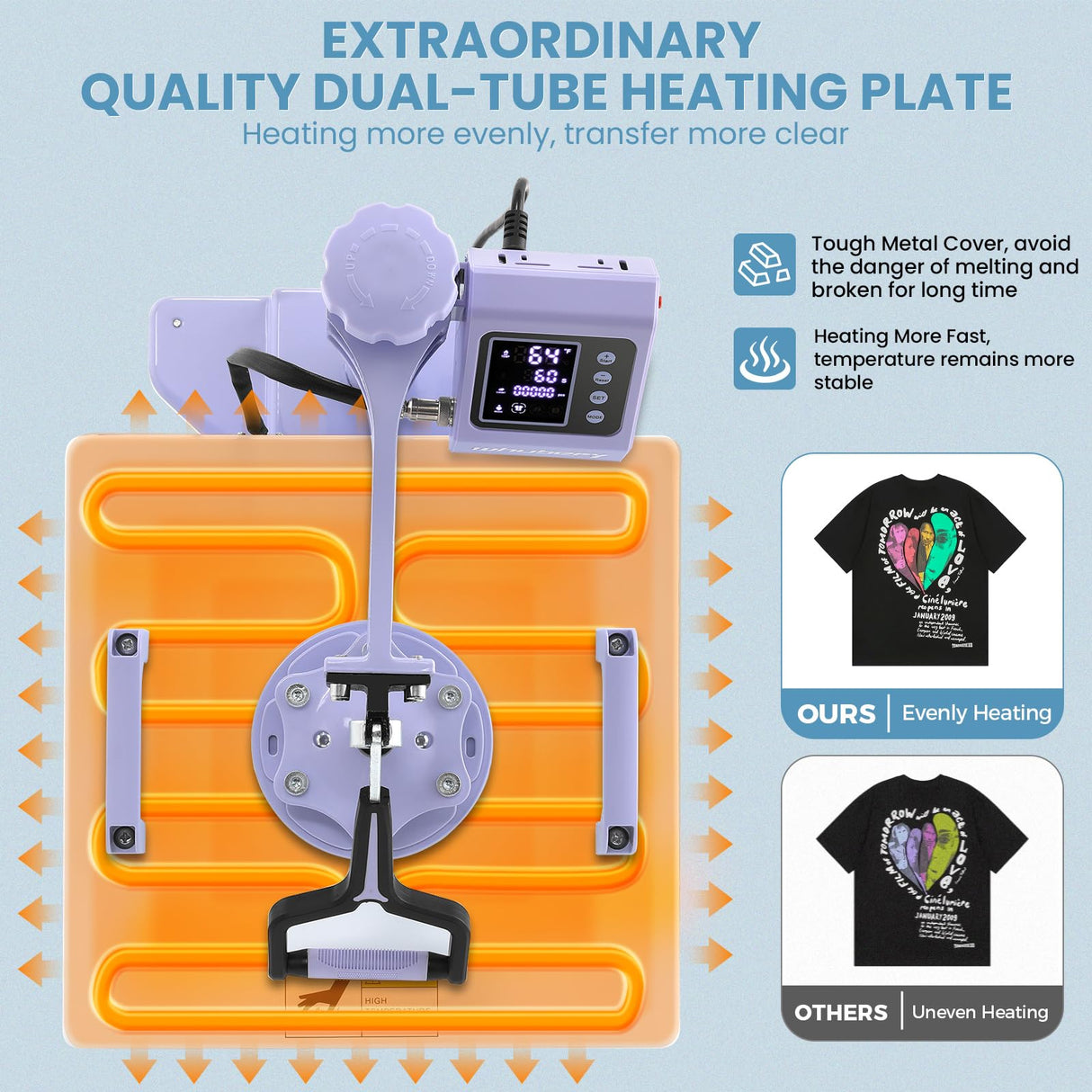 Whubefy Heat Press 15x15 inch 5 in 1 with 30OZ Tumbler Press, Slide Out 360° Swing Away Digital Shirt Press Machine, Industrial-Quality Heat Transfer Sublimation for T-Shirt/Tumbler/Mug/Hat/Cap/Plate Whubefy