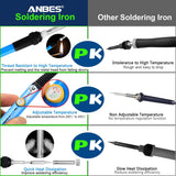 ANBES Soldering Iron Kit Electronics, 60W Adjustable Temperature Welding Tool, 5pcs Soldering Tips, Desoldering Pump, Soldering Iron Stand, Tweezers ANBES