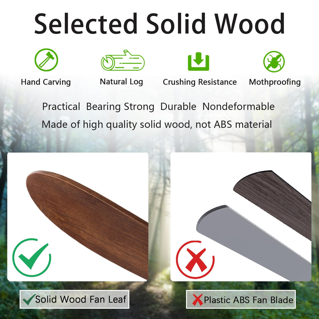 QUTWOB 60" Wood Ceiling Fans with Lights and Remote Control,Indoor Outdoor 3 Blades Wooden Ceiling Fan for Garage,Patio,Living Rooms,Bedrooms,Offices,Farmhouse(Black+Dark Walnut) QUTWOB