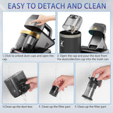 HYNSEN Mattress Vacuum Cleaner, Bed Vacuum Cleaner with UV & Ultrasonic, 16Kpa Suction Handheld Bed Vacuums with High Heating Tech, Effectively Clean Up Bed, Pillows, Sofas, Carpets, 550W HYNSEN