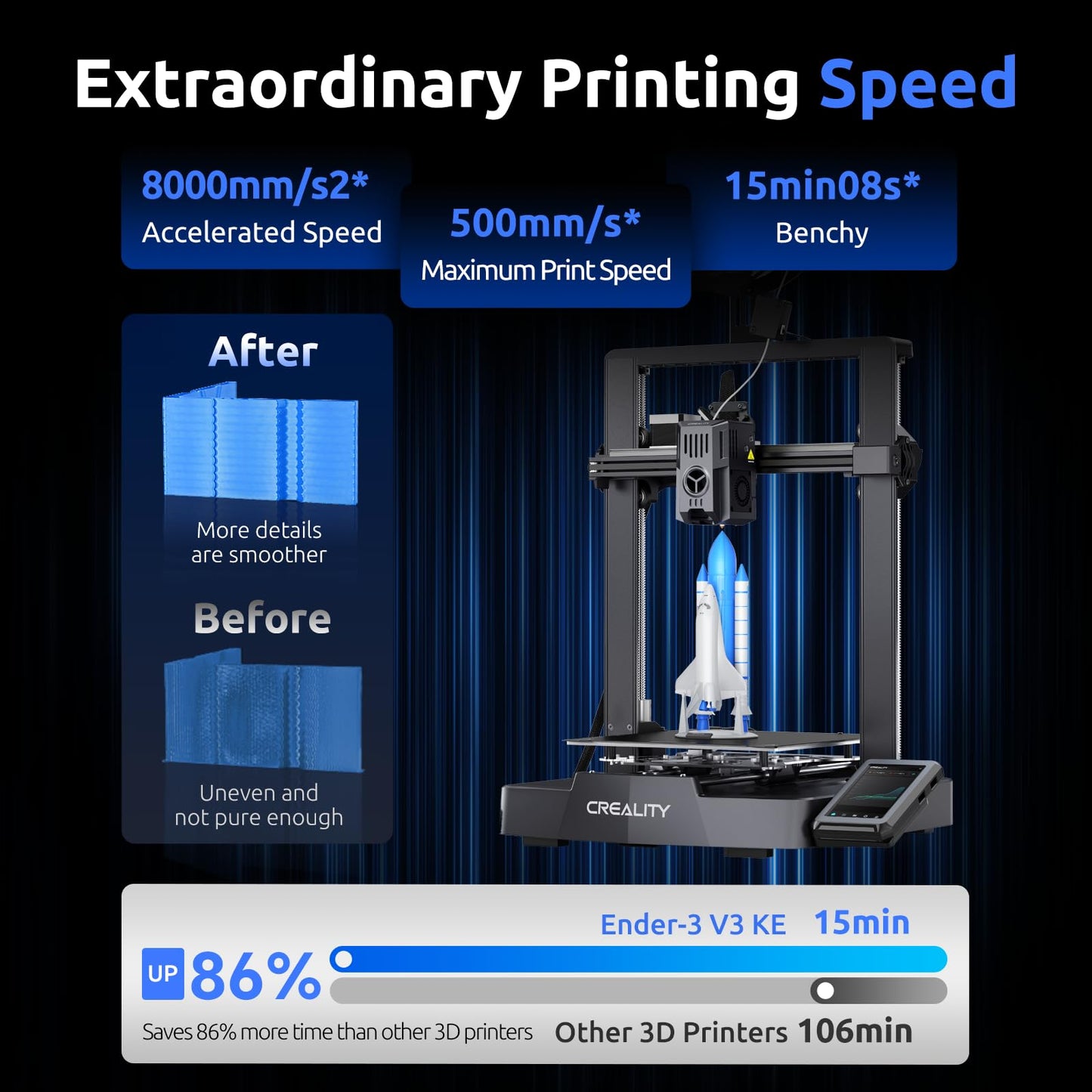 Creality Ender 3 V3 KE 3D Printer,500mm/s High-Speed Printing, Smarter and Faster,CR Touch Auto Leveling,Direct Drive Extruder,Superior Ceramic Hotend,X-axis Linear Rail,Print Size 8.66*8.66* - WoodArtSupply