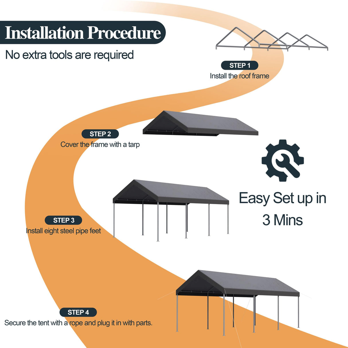 Shintenchi 10x20ft Heavy Duty Carport with UV Resistant Canopy, Powder-Coated Steel Frame, Easy to Assemble Portable Garage, Stable Carport for Car, Bike, Camp, Outdoor Storage (Grey) Shintenchi