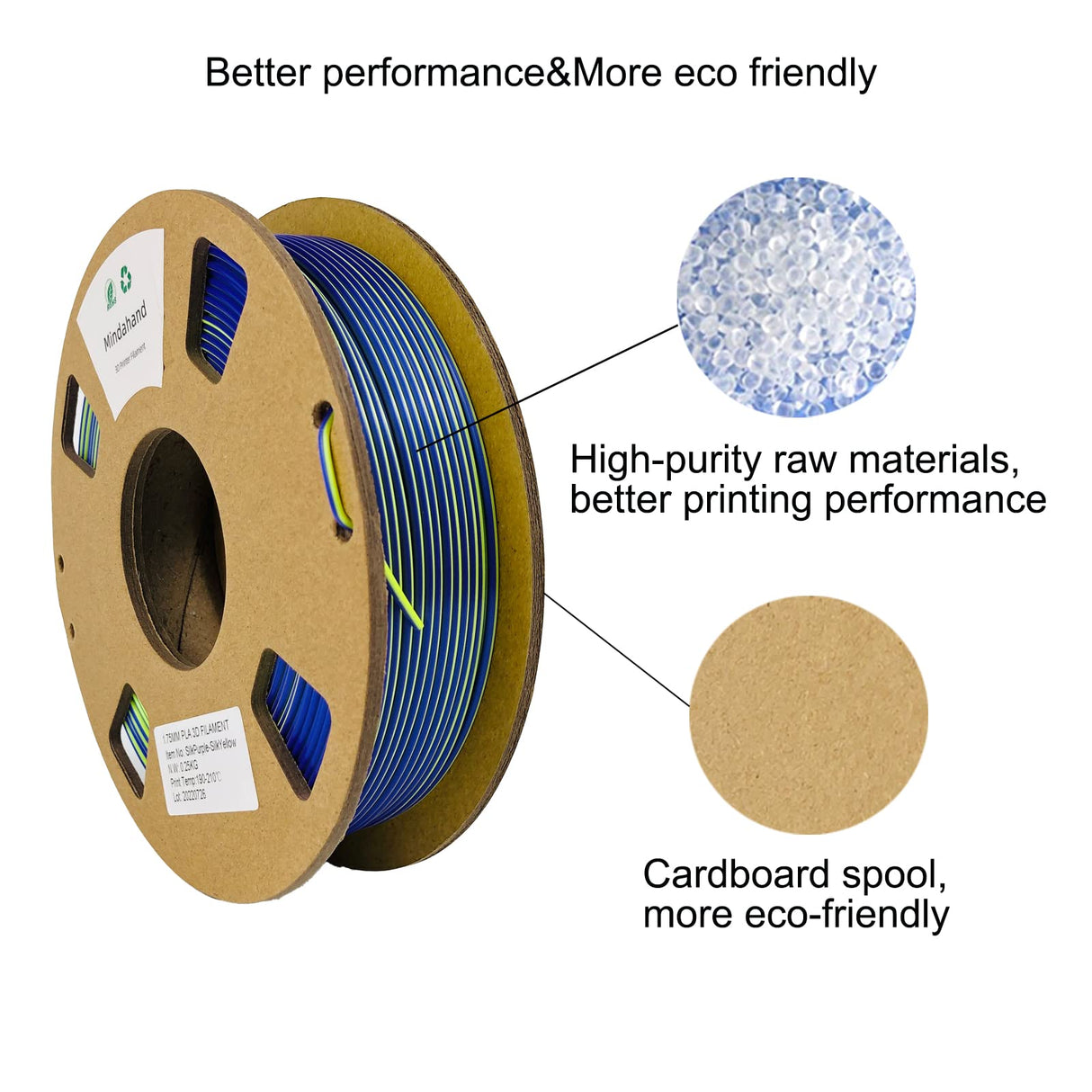 【MINDAHAND Dual-Color Silk PLA Filament Set】 1.75mm 3D Printer Filament 4 Rolls × 250g, Shiny Gradient, No Clogging, No Bubbles, High Precision, Smooth Printing, Compatible with FDM 3D Printers MINDAHAND