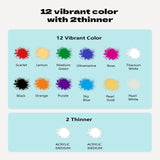 Airbrush Paint - 12 Colors Airbrush Paint Set with 2 Tinner, Plastic & Wood Acrylic Air Brush Paint Kit Ready to Spray, Water-Based for Artists Beginners Hobbyist, 0.67 Fl Oz/20ml EKOHERR