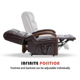 Electric Power Lift Recliner Chair for Elderly People, Dual Motor Power Lift Chair with Vibration Massage and Heat, Lay Flat Recliner, Standing Assistance Reclining, Faux Leather Red Brown Luxlen
