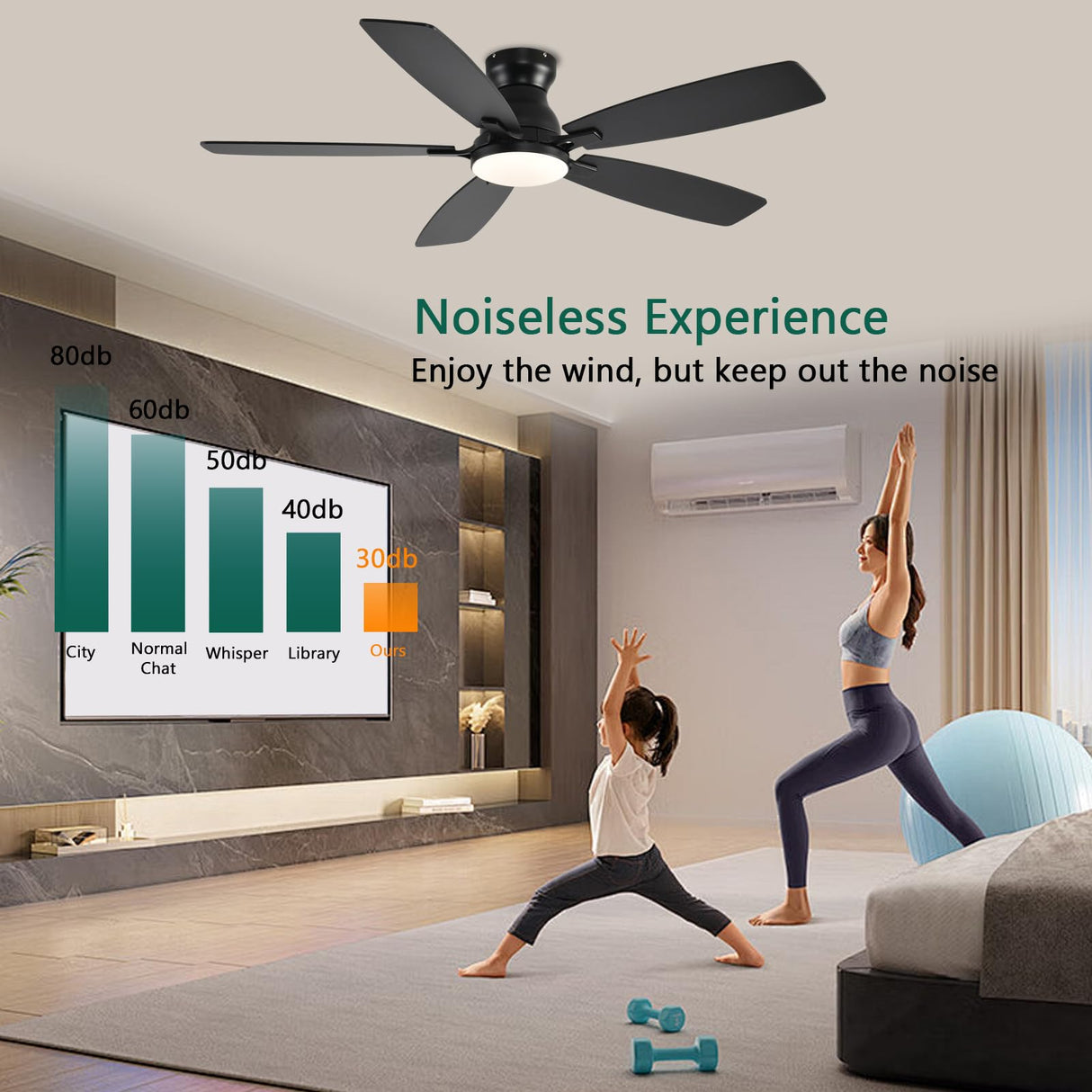 NKPU 52inch Flush Mount Ceiling Fans with Lights and Remote Control/APP Control, DC Reversible Motor, Noiseless, Dimmable, Low Profile Black Ceiling Fan for Bedroom Indoor/Outdoor Use NKPU