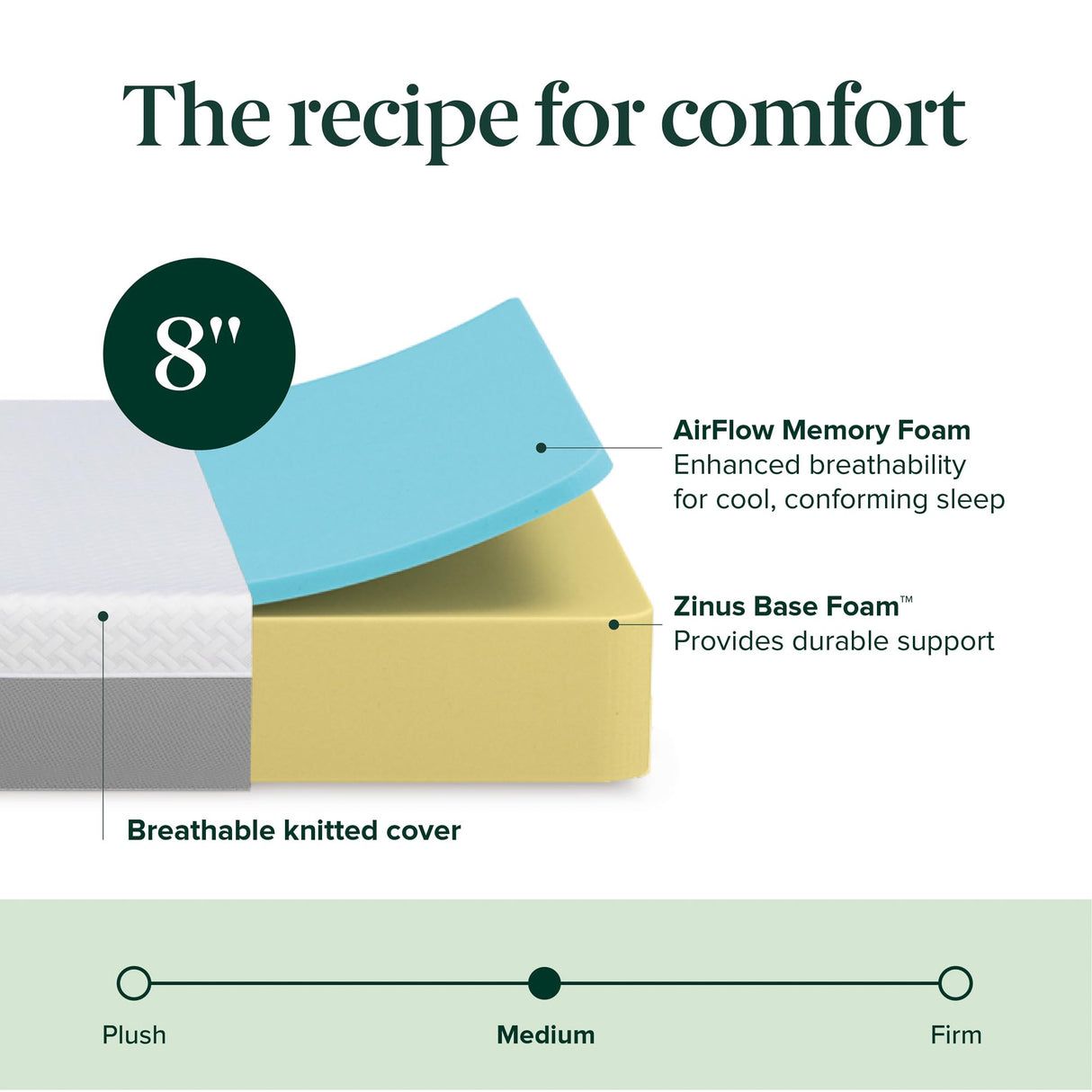 ZINUS 8 Inch Green Tea Essential Memory Foam Mattress [New Version], Queen, Fiberglass Free, Medium Feel, Breathable Airflow Memory Foam, Certified Safe Foams & Fabric, Mattress in A Box Zinus