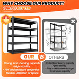 FFVVGH 72 ”H Garage Shelving Heavy Duty, Garage Storage Shelves 2500LBS Industrial Shelving Unit, Adjustable Metal Shelving, Steel Garag Organizer, Rack Shelf for Basement, 72 ”H×36”W×16”D FFVVGH