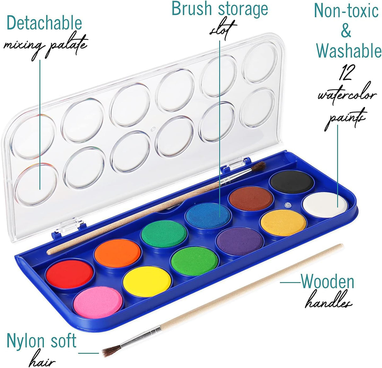 2 Pack Watercolor Paint Set 12 Vivid Colors Includes Watercolour Mixing Palette and 2 Brushes, Perfect For Artists, Beginner Painters, Kids and Adult Painting Ultimate Stationery