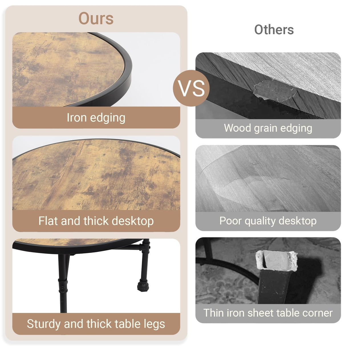 ZYUXUAN Industrial Round Coffee Table, Circle Wood Pottery Barn Coffee Table with Heavy Duty Metal Pipes Legs, Accent Cocktail Table Center Table with Open Shelf Storage for Living Room Home ZYUXUAN