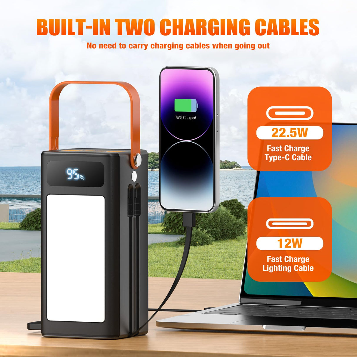 Pangootek 99Wh Portable Power Station, Portable Power Bank Generator with PD Fast Charging Built in Cables Battery Pack for Phone Laptop Home Use Outdoor Camping pangootek