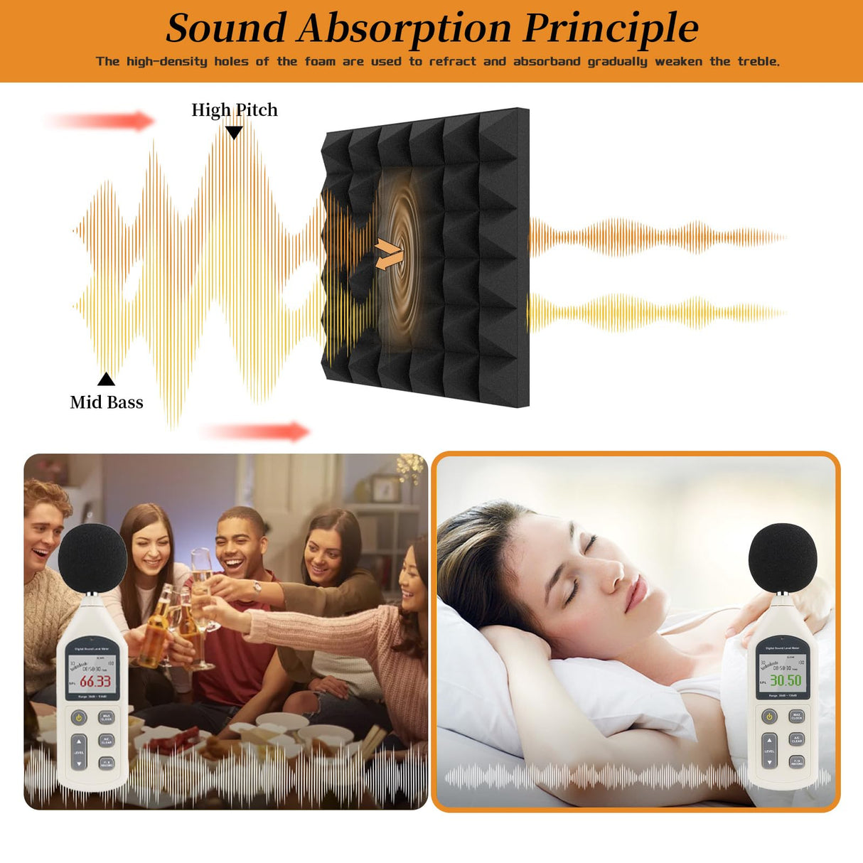 8 Pack Acoustic Foam Panels,12x12x2 inches Sound Proof Foam Panels for Walls, Fast Expand Pyramid Designed High Density Sound Panels Noise Reducing with Self-Adhesive(Black) EEKIYA