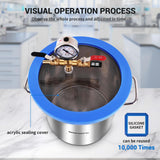 NOVORIK Vacuum Chamber with Pump Kit 3.6CFM 1/4HP Single Stage Vacuum Pump with Acrylic Lid Vacuum Chamber Kit for Stabilizing Wood, Degassing Silicone, Epoxies novorik