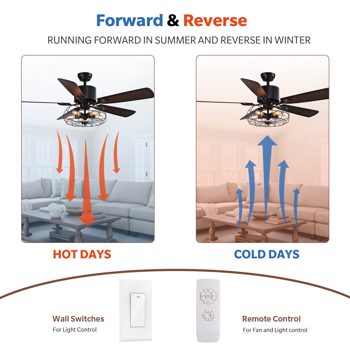 APBEAMLighting Industrial Caged Ceiling Fan Light with Remote Control 52 Inch Vintage Ceiling Fan Light Farmhouse Black Retro Indoor Fandelier with 5 Reversible Wood Blades for Living Room Bedroom APBEAMLighting