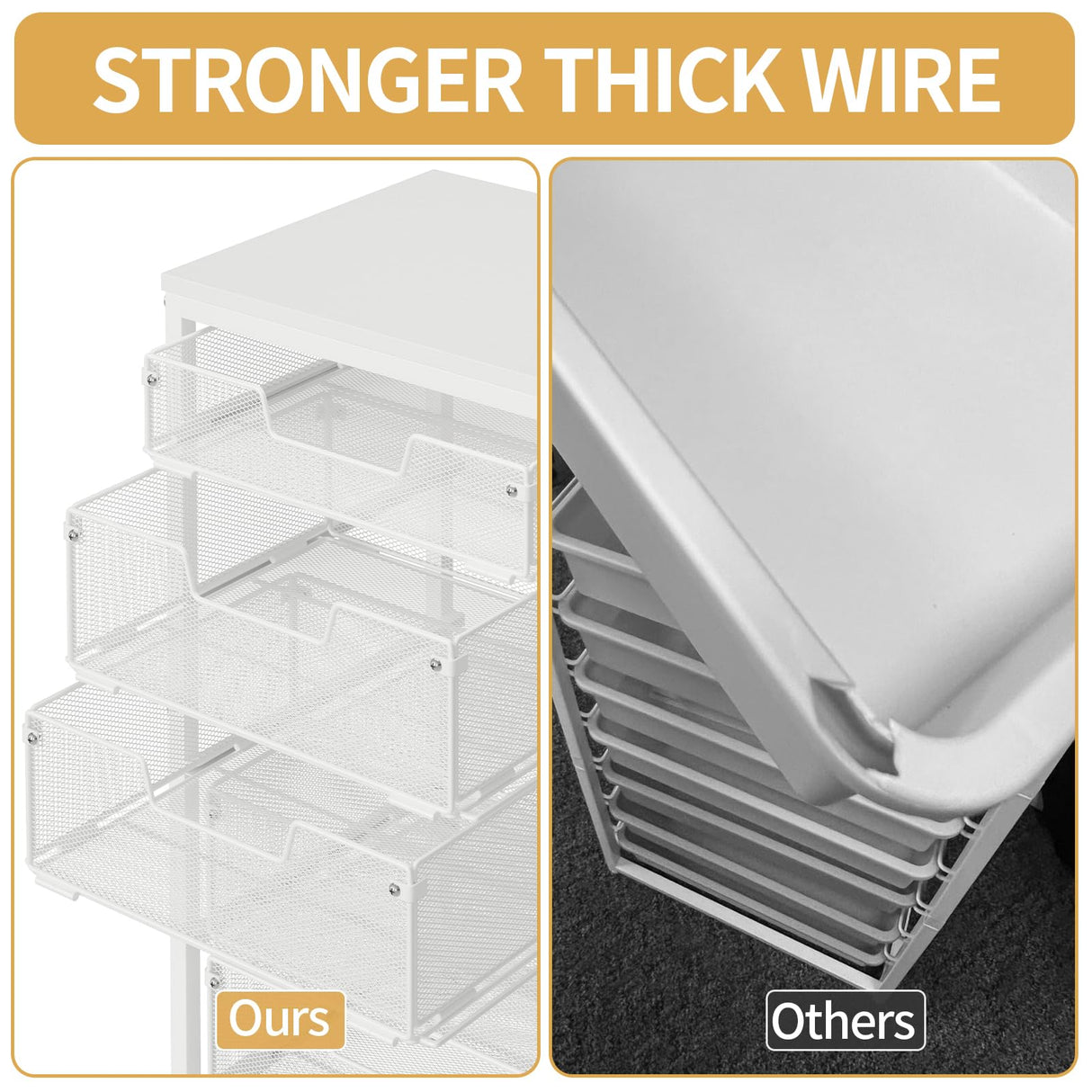 Sbanmao Utility Cart with 5 Drawers, Rolling Storage Cart with Wooden Tabletop and Lockable Wheels, Storage Drawer Cart Craft Cart for Bedroom, Classroom, Home, Office, White Sbanmao