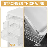 Sbanmao Utility Cart with 5 Drawers, Rolling Storage Cart with Wooden Tabletop and Lockable Wheels, Storage Drawer Cart Craft Cart for Bedroom, Classroom, Home, Office, White Sbanmao