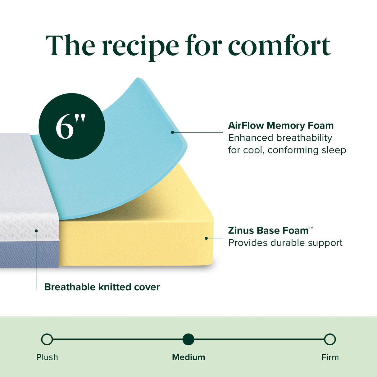 ZINUS 6 Inch Cooling Essential Memory Foam Mattress [New Version], Twin, Fiberglass Free, Medium Feel, Cooling Airflow Memory Foam, Certified Safe Foams & Fabric, Mattress in A Box Zinus