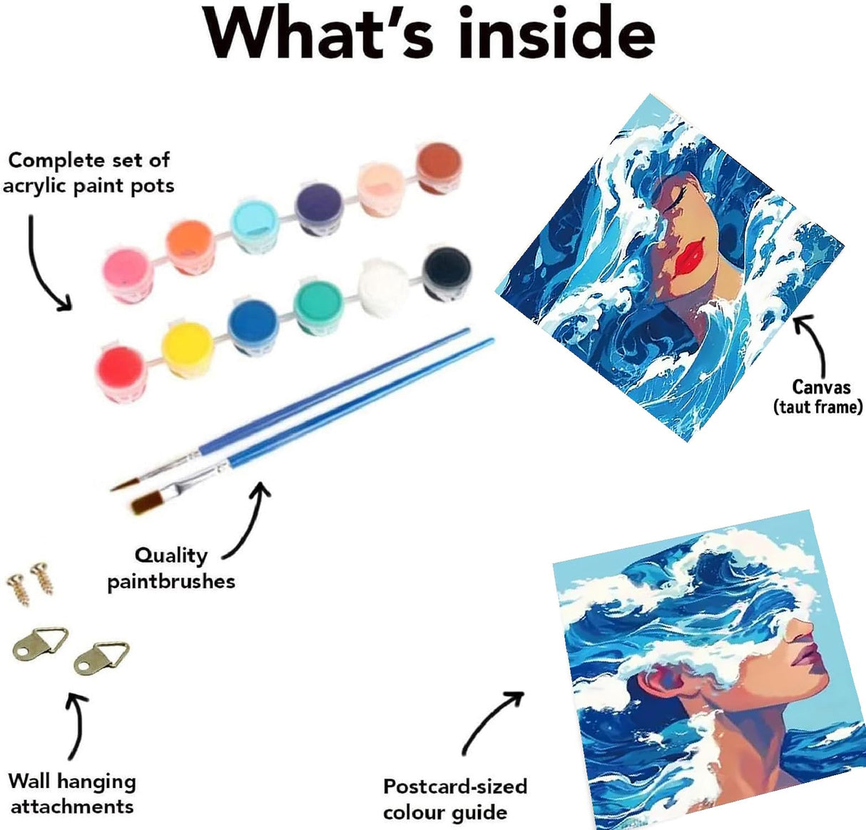 2 Pack Sea Wave Paint by Numbers Kit for Adults - Adults Paint by Numbers Kits - Acrylic Easy Paint by Numbers Framed - Adult Paint by Number Kits on Canvas Arts and Crafts for Adults 8x12inch cdjlddww