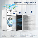 AMEIFU Air Purifiers for Home Large Room up to 2300sq.ft, H13 True Hepa Air Purifiers for Pets Hair, Dander, Smoke, Pollen, 3 Fan Speeds, 5 Timer Air Cleaner AMEIFU