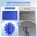 ANYCUBIC PLA Filament 1.75mm Bundle 3KG, 3D Printing PLA Filament 1.75mm Dimensional Accuracy +/- 0.02mm, 1KG Spool (2.2 lbs), 3KG, Black+Gray+Blue ANYCUBIC