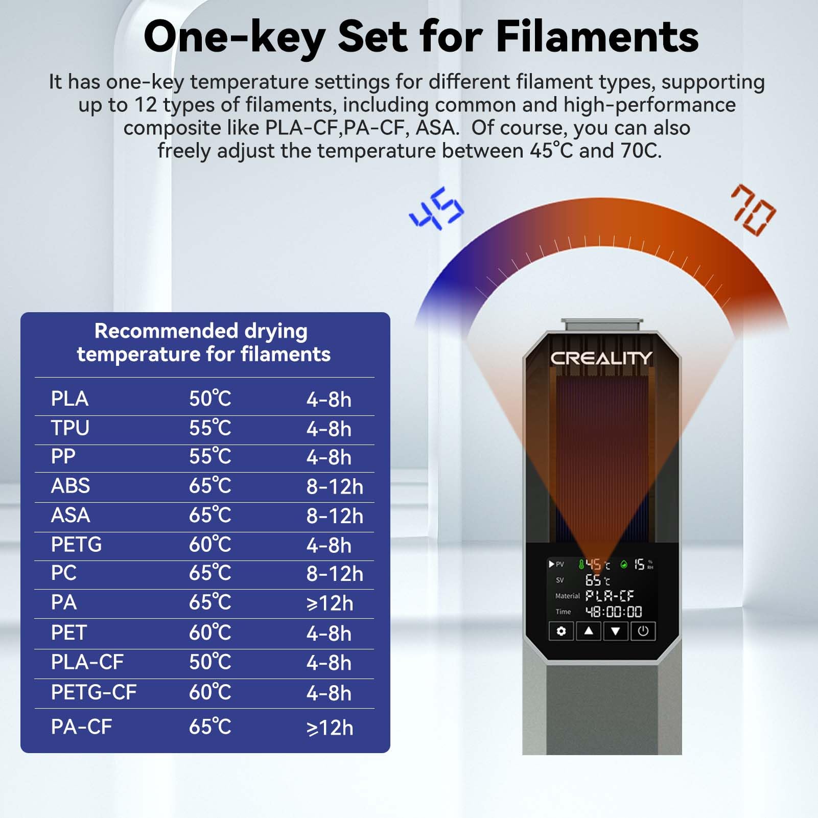 Creality Filament Dryer Box Space PI, Dry Box, 3D Printer Filament Dehydrator, Upgrade PTC 360° Heating Drier,45℃-70℃&0-48h Adjustable,Real-time Monitoring,Touch Screen,One-Key for Drying 12  - WoodArtSupply