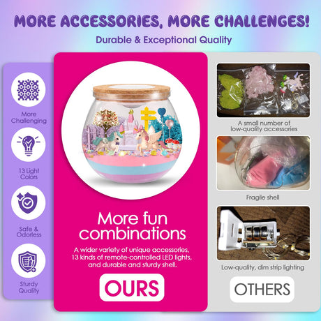 Unicorn Terrarium Crafts Kit for Kids: LED Night Light-Up DIY Toys with Remote – Fun Birthday Gifts for Girls Ages 5 6 7 8 9 10 Years Old – Creative Arts & Crafts Activity Set, Christmas Gift SparkleMe