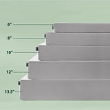 ZINUS Cooling Essential Memory Foam Mattress, King, White Zinus