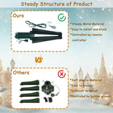 VINCONLIDY Rotating Christmas Tree Stand with Music Function, Remote Controller, Electric Iron 360 Degree Rotation for Hold Up to a 10Ft 60 to 80 Pound Artificial Christmas Tree VINCONLIDY