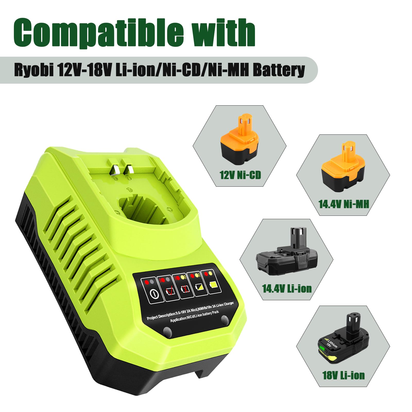 TOPBATT 2Pack P108 P102 3.0Ah Replacement for Ryobi 18V Battery and P117 Charger Combo Compatible with Ryobi 18 Volt Battery P103 P104 P105 P107 P109 P190 P191 P122 Cordless Tool - WoodArtSupply