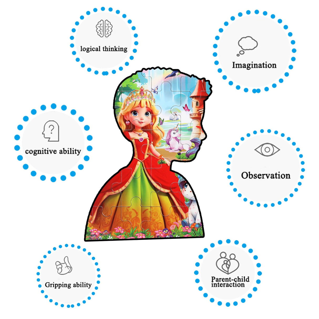 LELEMON 60 Pieces Jigsaw Puzzles for Kids Ages 4-8 Princess and Unicorns Puzzles Boys Girls Children Learning Educational Puzzles Portable Box Pack Toy LELEMON