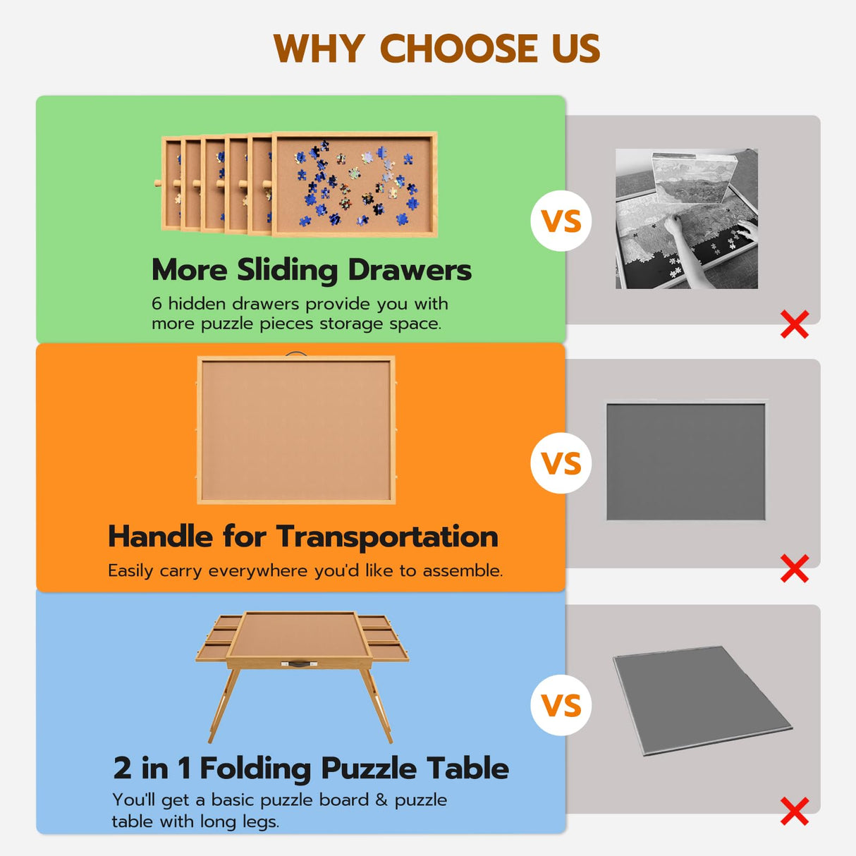 27.7" H Tall Puzzle Table with 6 Drawers, 1500 Pieces Jigsaw Puzzle Board with Folding Legs & Protective Cover - 34" x 26" Portable Table for Adults upvercy