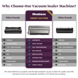 Mesliese Vacuum Sealer Machine, 85kPa 120W Automatic Food Sealer, Powerful Sealing System, Build-in Cutter | Bags Storage | Moist Mode and Air Suction Hose | 2 Bag Rolls and 5pcs Pre-cut Bags Mesliese