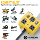 SENCTRL Automatic Vacuum Switch for Power Tools to Turn Dust Collector On and Off Automatically, Auto Switch for Woodworking Table Saw, Delay Shut Off Shop Vac, Safety Overload Circuit Breaker senctrl