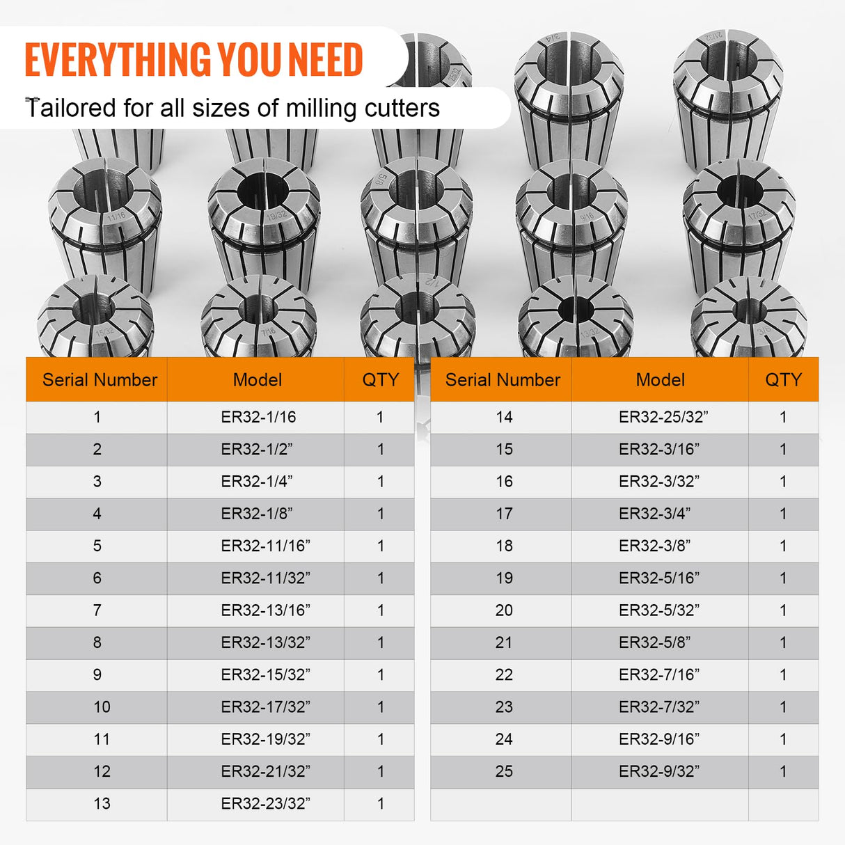 VEVOR 25 pcs ER32 Spring Collet Set 0.0006"/15 μm TIR Lathe Chuck Tool with 25 Labeled Storage Boxesfor CNC Engraving Machine Milling Lathe Tool Drill Press VEVOR