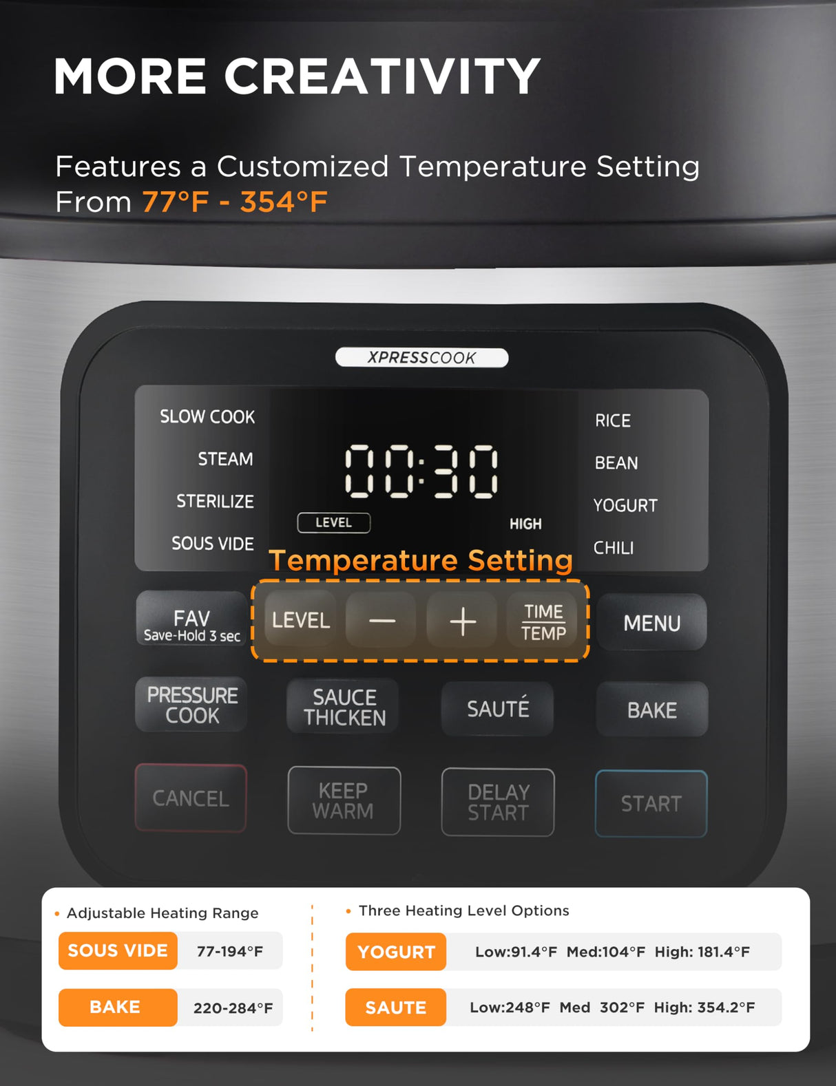 Midea WideMax 12-in-1 Electric Pressure Cooker, 6.5 Quart, 12 Presets, Multi-Functional Programmable Slow Cooker, Rice Cooker, Steamer, Sauté Pan, Cake, Yogurt, Warmer and More Midea